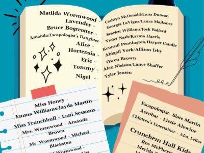 Meet the Cast of Matilda the Musical!