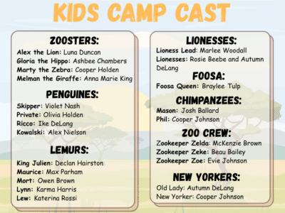 Kids Summer Camp Cast List