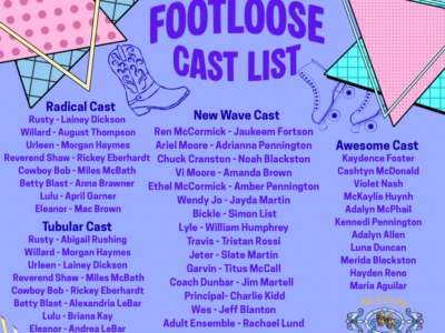 Cast List for Footloose