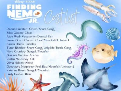 Finding Nemo Jr. Cast List