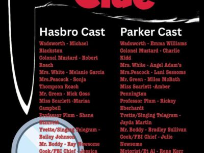 Cast Announcement – Clue